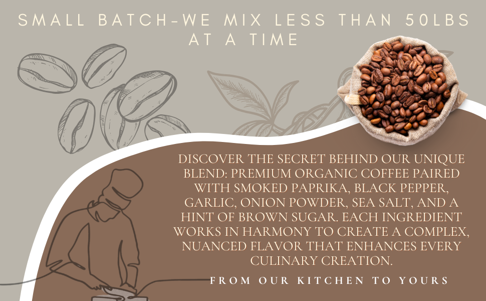 Coffee Rub – Bold Peruvian Coffee and Smoky Spices